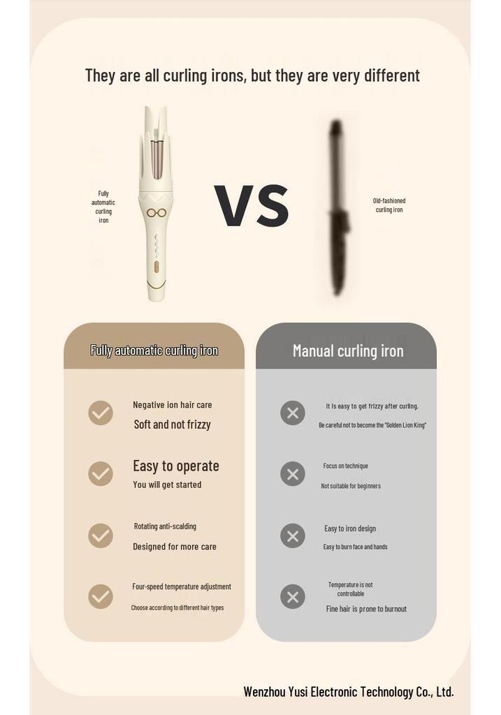 36-мм автоматическая корейская плойка для завивки волос с отрицательными ионами, безопасными для волос