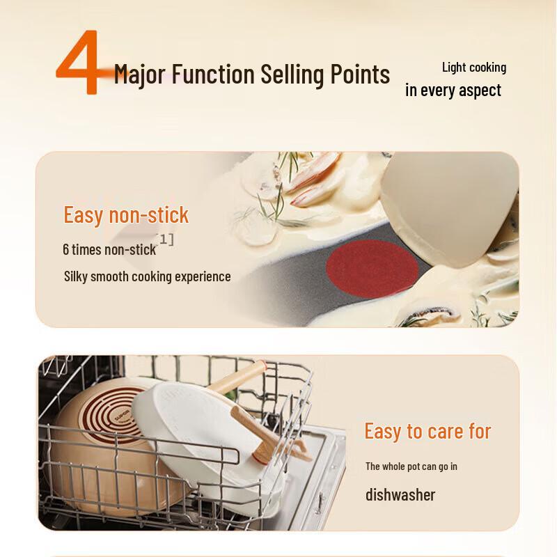 SUPOR Fire-Red Spot Non-Stick Wok