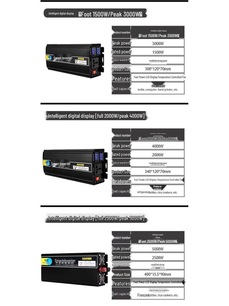 High-Power Electric Vehicle Inverter 48V-72V to 220V Universal Battery Converter