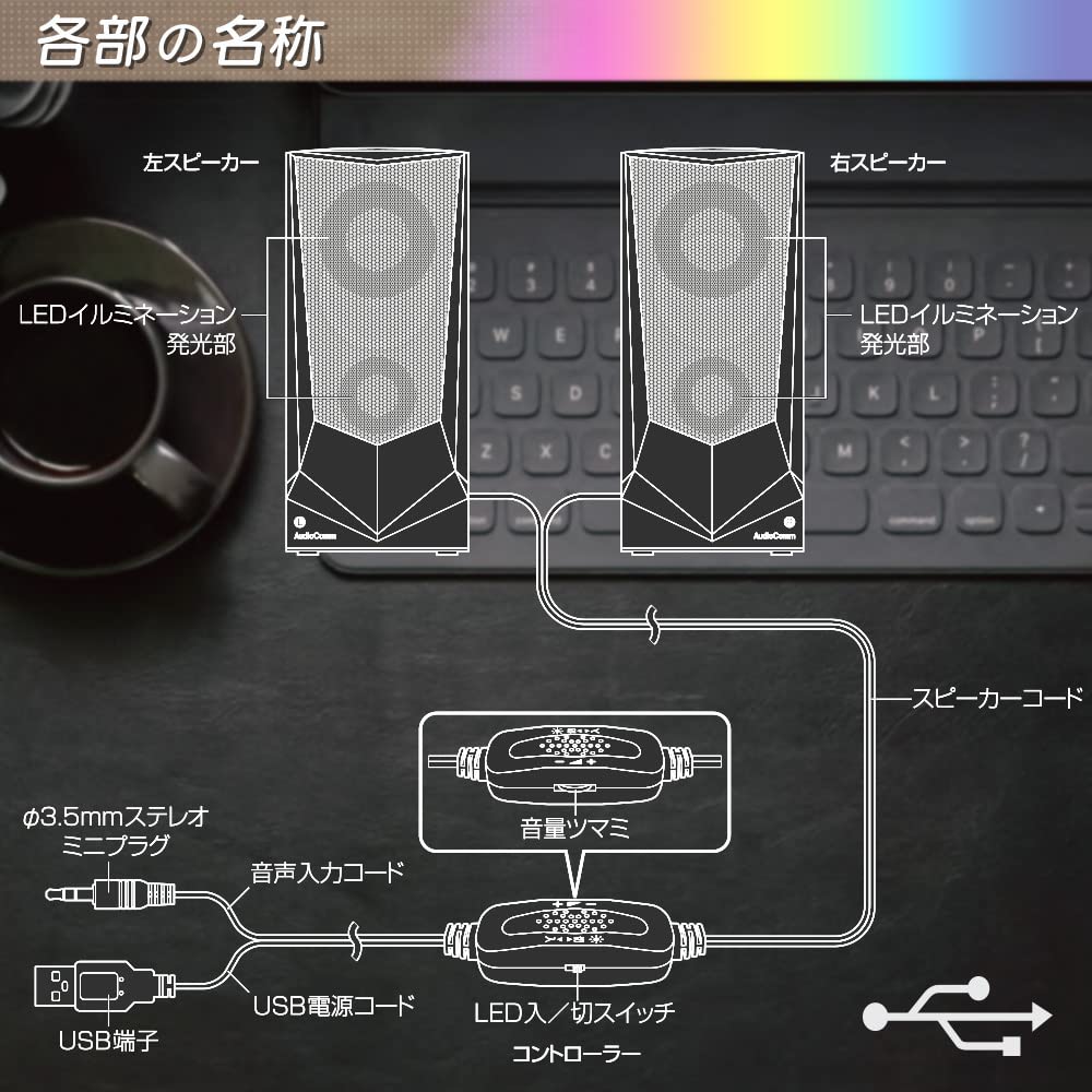 OHM AudioComm USB Powered Speaker with LED Illumination ASP-U170Z 03-0783