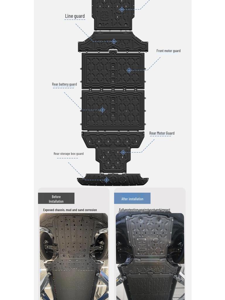 Shenlan S05 510km Underbody Protection Plate & Chassis Guard for Motor and Battery