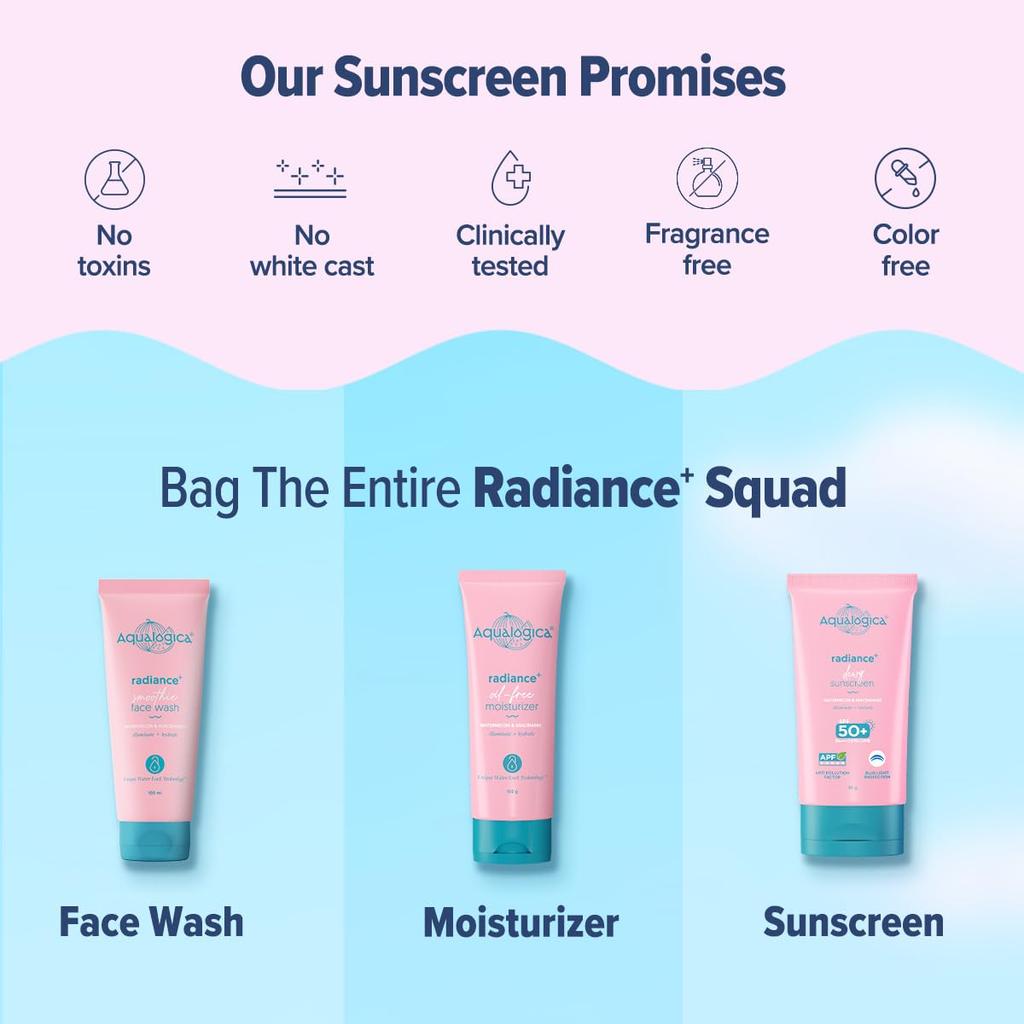Aqualogica Гель-солнцезащита Radiance+ с эффектом сияния SPF 50+ PA++++ Широкий спектр защиты от УФ-лучей и загрязнений 30 г