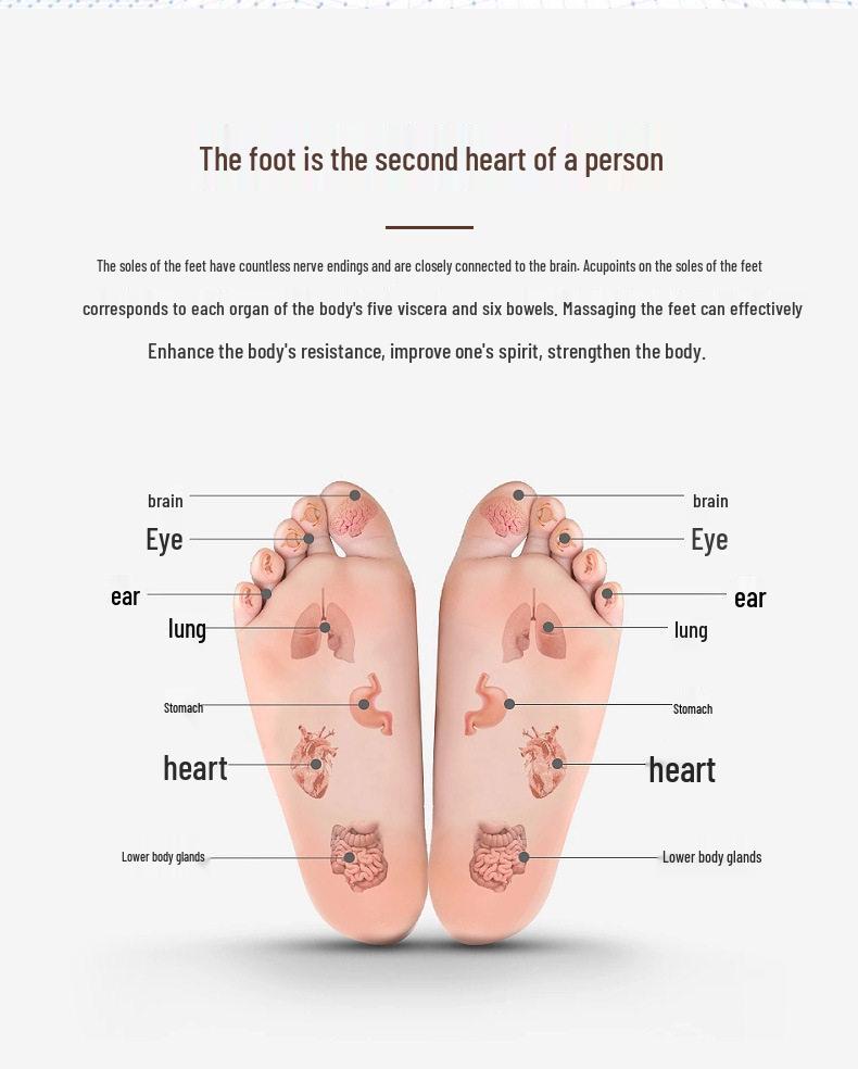 USB EMS Smart 3D Foot Massager - Microcurrent Pulse Pad for Foot Sole Therapy