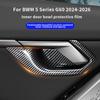 Подходит для BMW 5 серии G60 2025-2026 Материал ABS Модификация интерьера автомобиля защитная панель внутренней ручки дверной чаши