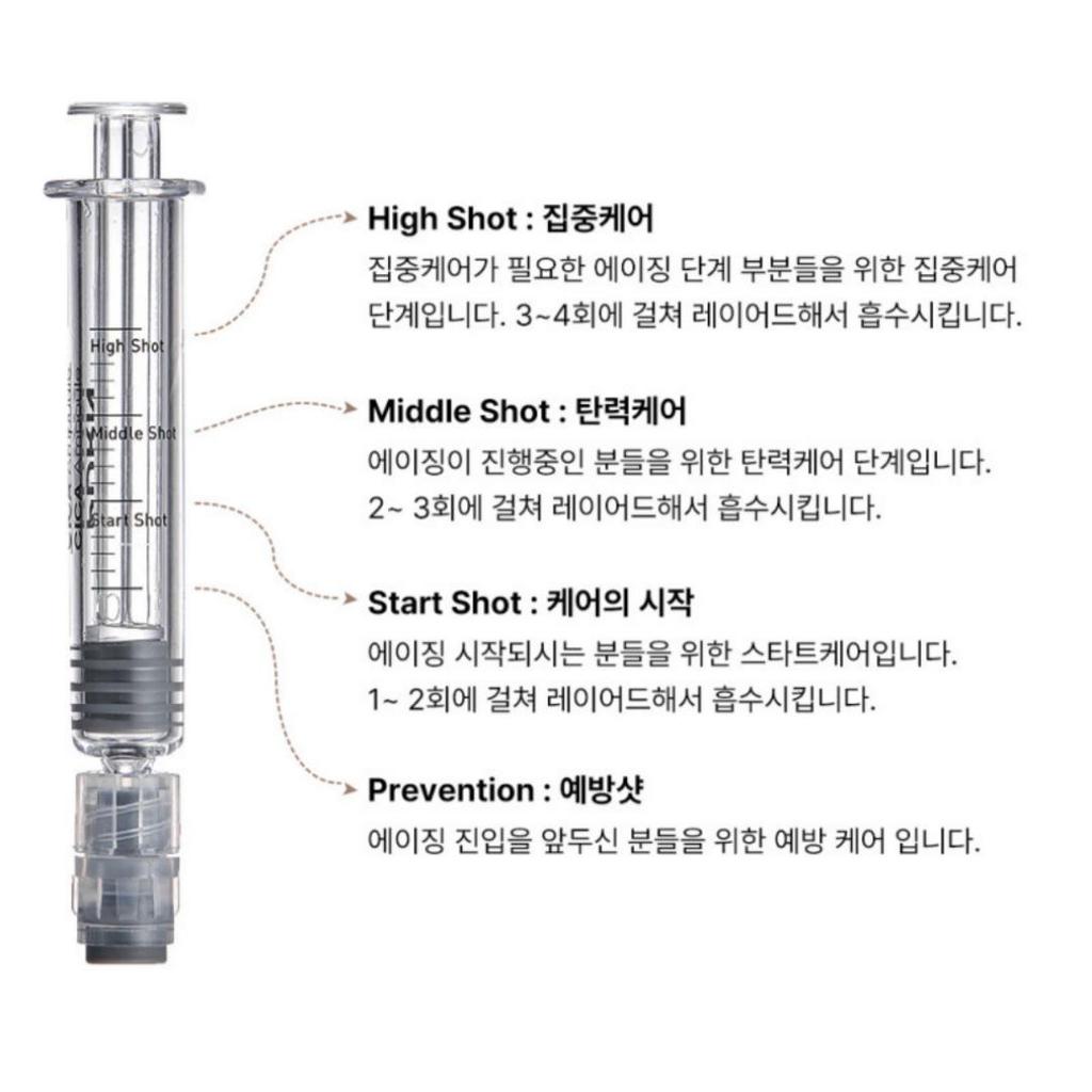 [derDM] PDRN 10,000PPM CICA 89.35%  Ampoule 35ml