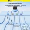 TUQIANG G615 OBD GPS Трекер для автомобиля
