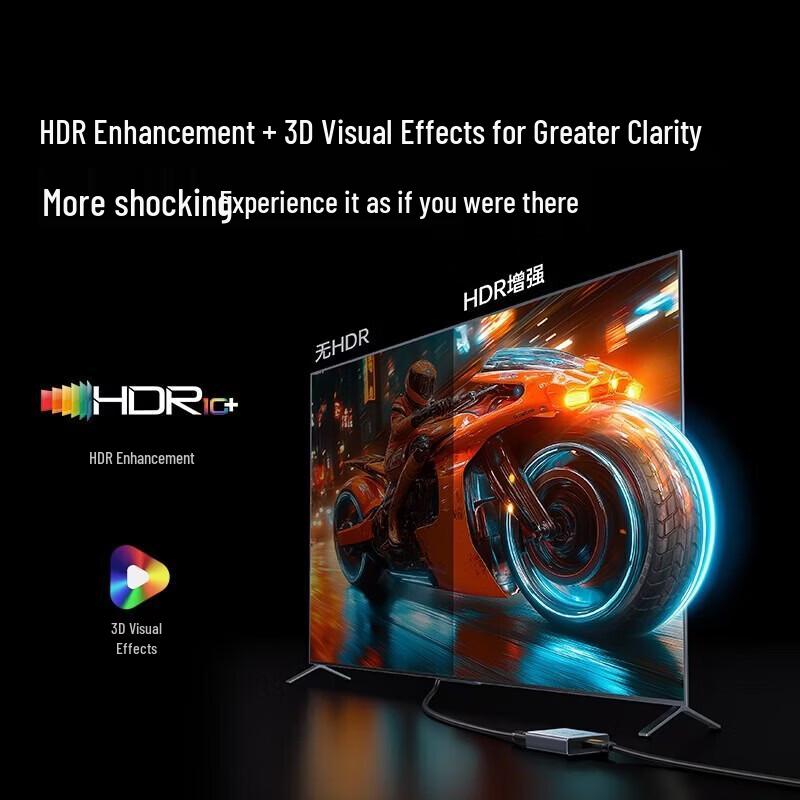 Ugreen Двунаправленный HDMI 2.0 коммутатор на 2 порта