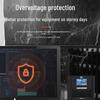 Vertiv GXE ИБП Онлайн Источник Бесперебойного Питания 3 кВА / 2400 Вт