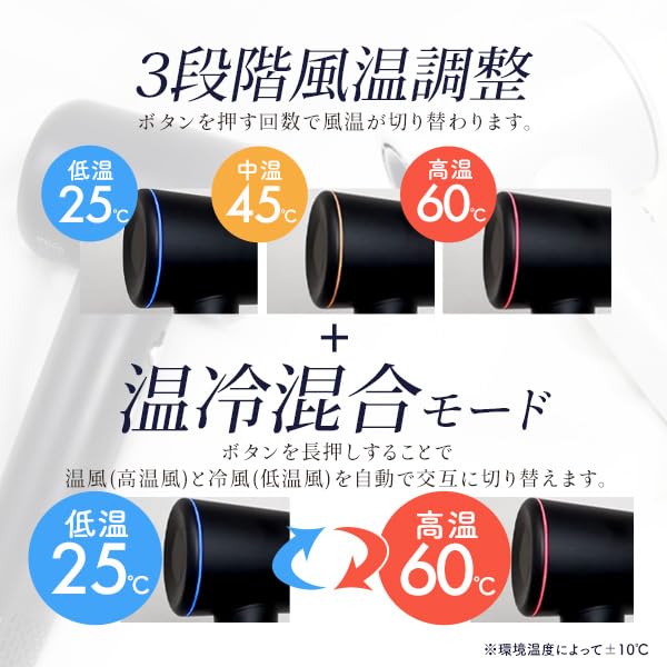 Сушилка для волос Подарочный подарок Фен с отрицательными ионами Большой объем воздуха Быстрая сушка Высокоскоростной микромотор Оснащен режимом смешивания Магнитное крепление 900 Вт 3