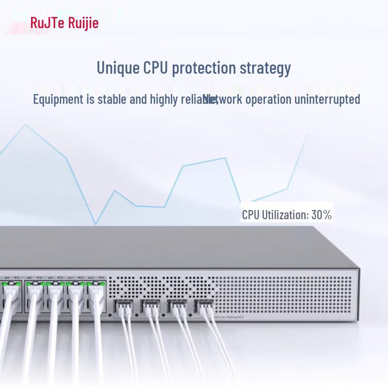 Ruijie 24-Port Gigabit Managed Access Switch with 2.5G Uplink