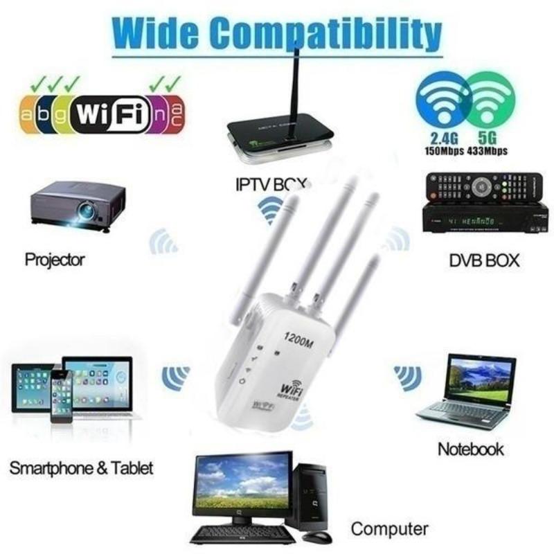 WiFi Range Extender Repeater 1200Mbps Dual Band Wireless Router Signal Booster