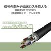 Elecom Microphone Cable 5m XLR Plug USBA Black Compatibility with iPhone 16 - [Verified Series] DH-XLRU50BK