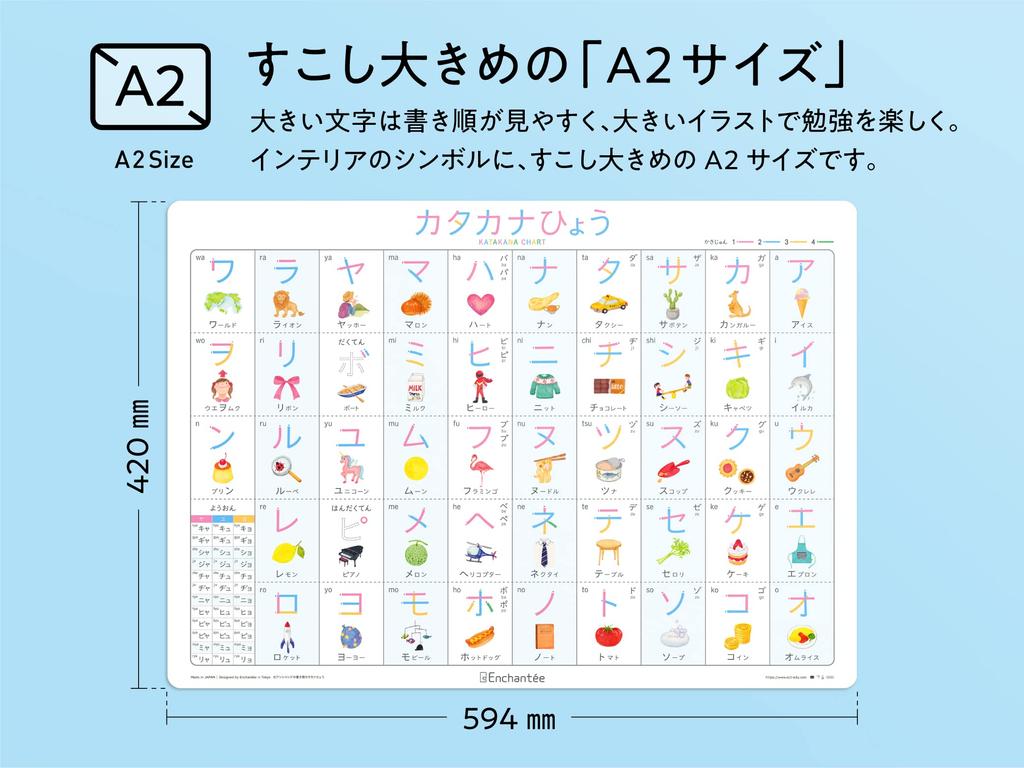 Katakana Stroke Order Chart Stroke Order Enchante's [KATAKANA CHART] Waterproof, A2,
