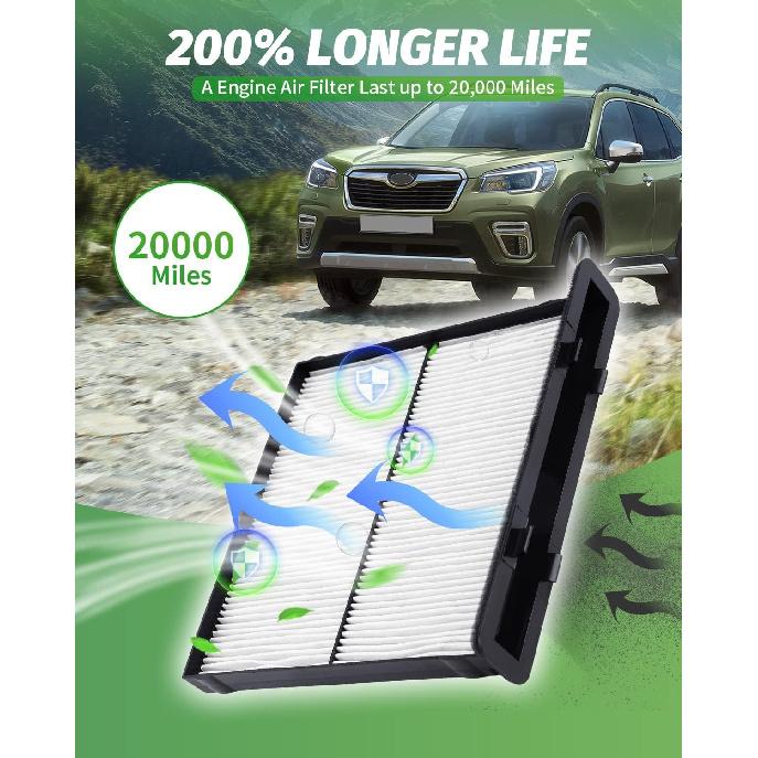 2-Pack HEPA Cabin Air Filter Fits For Subaru Forester 2.5L (-2024), WRX (-2024) Cabin Filter Replacement (72880-FL000) Forester Accessories, CF12775