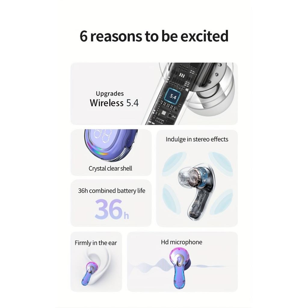 Полностью беспроводные наушники с LED-дисплеем заряда батареи и эргономичным дизайном