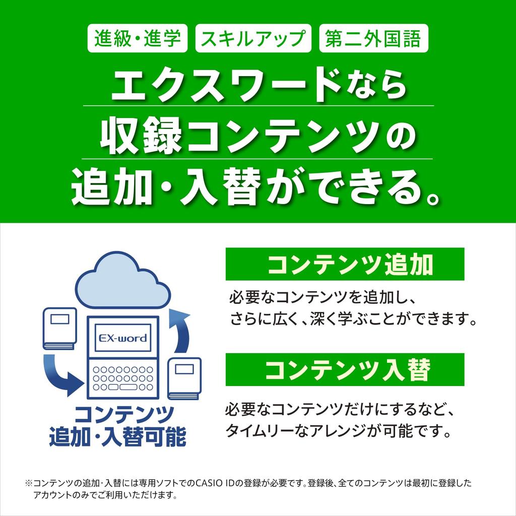 Casio Electronic Dictionary for High School Students and Japanese Language Enhanced 260 Special Set Ex-word (English Model) XD-SA4900BK, Contents,