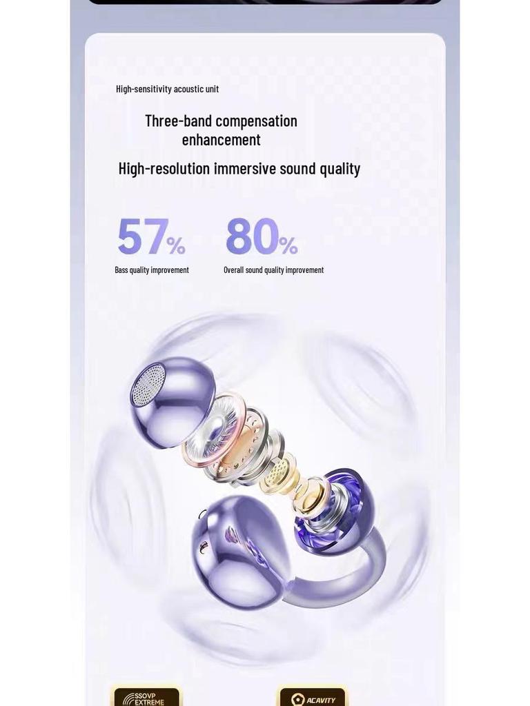 M91 Smart AI Bluetooth Clip-on Earphone - High-Quality, Non-In-Ear Design for Cross-Border Translation