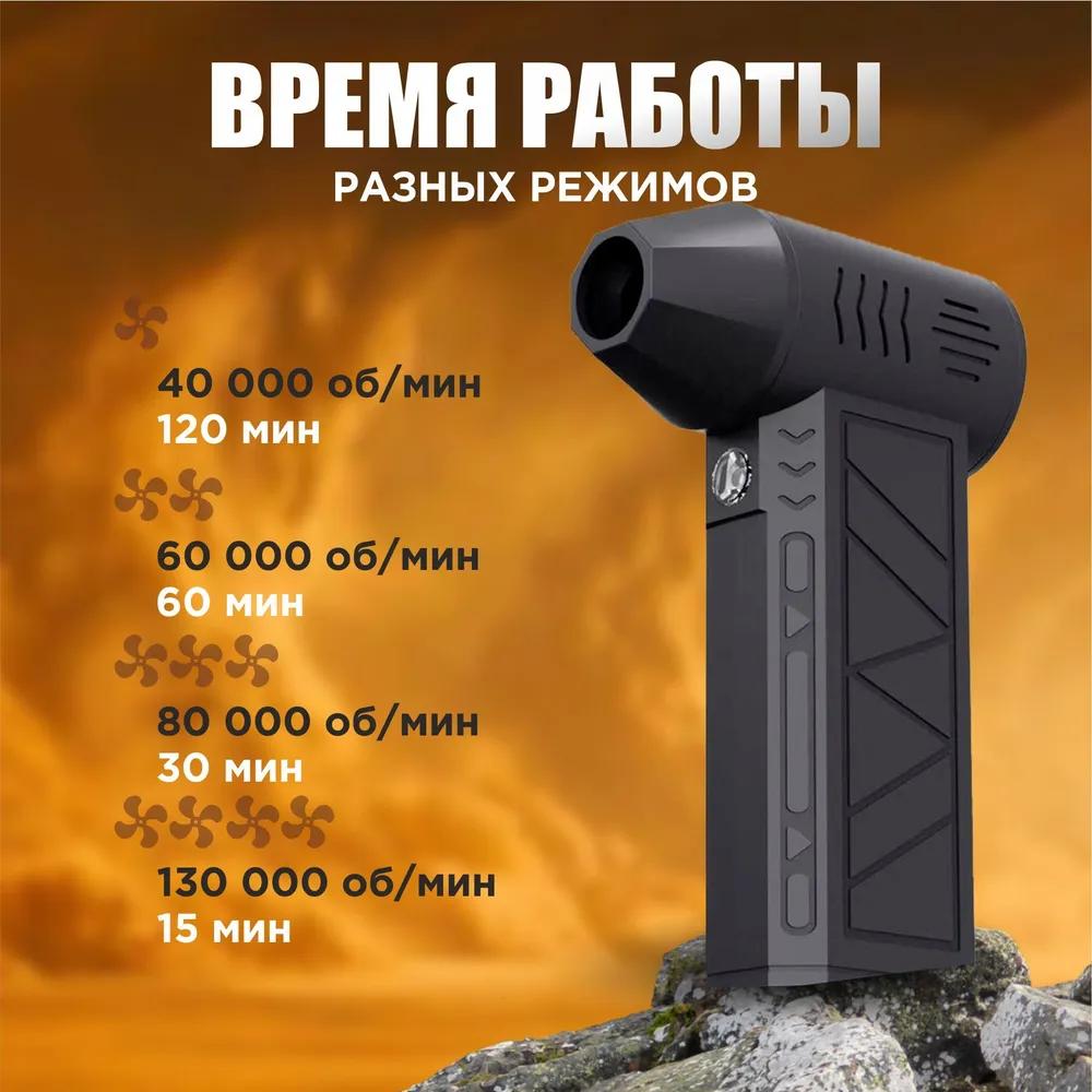 Powerful battery blower, fan, mango blower, battery blower in the box.