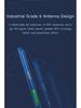 300Mbps 2.4G Wireless Router with External Antenna & VPN