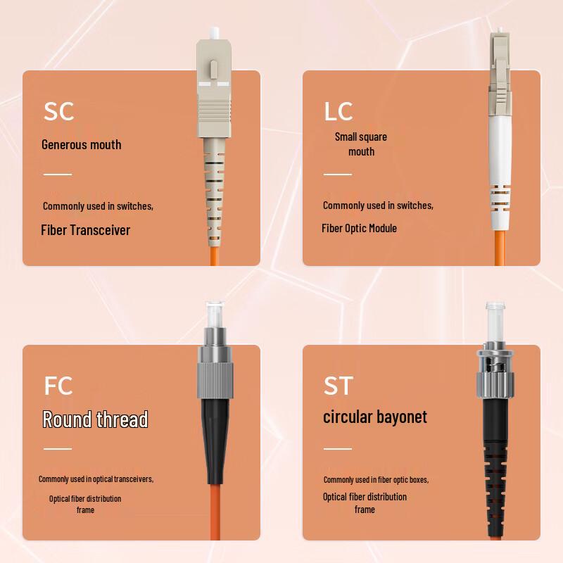 Zhongke Optoelectronics LC-SC Duplex Multimode Fiber Optic Patch Cable