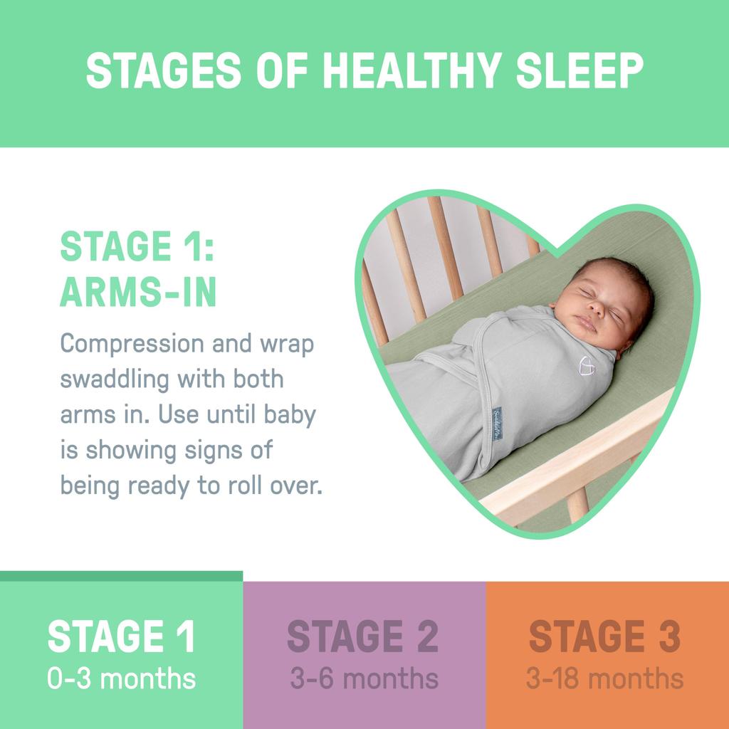 SwaddleMe Original Swaddle Superstar L 54150