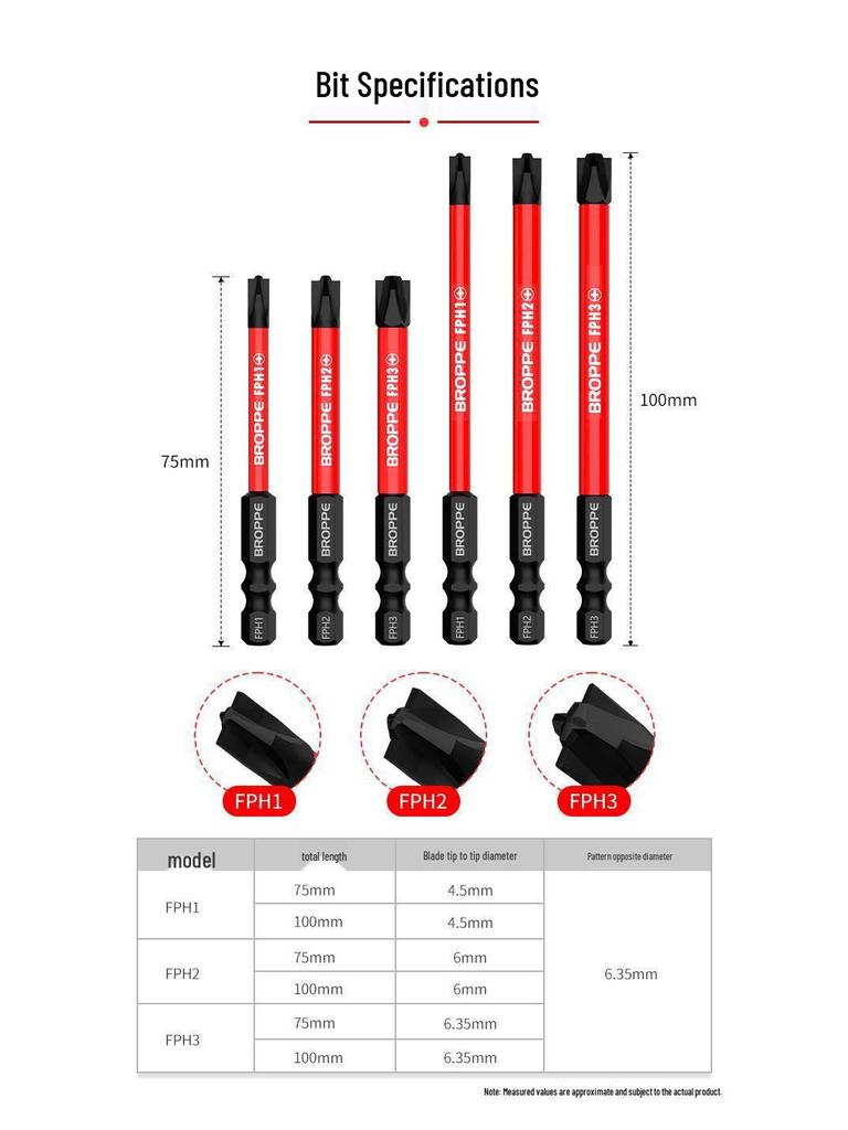 Улучшенная магнитная не скользящая электрическая насадка-отвертка для воздушных и панельных переключателей