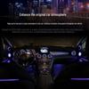 Mercedes-Benz C-Class/GLC Luminous Interior Trim & Ambient Light Upgrade Kit