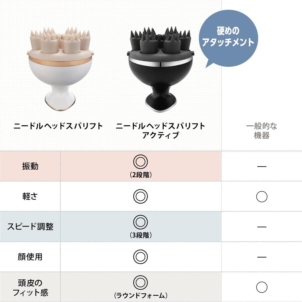 Спа-лифтинг Mise Head (розовый)