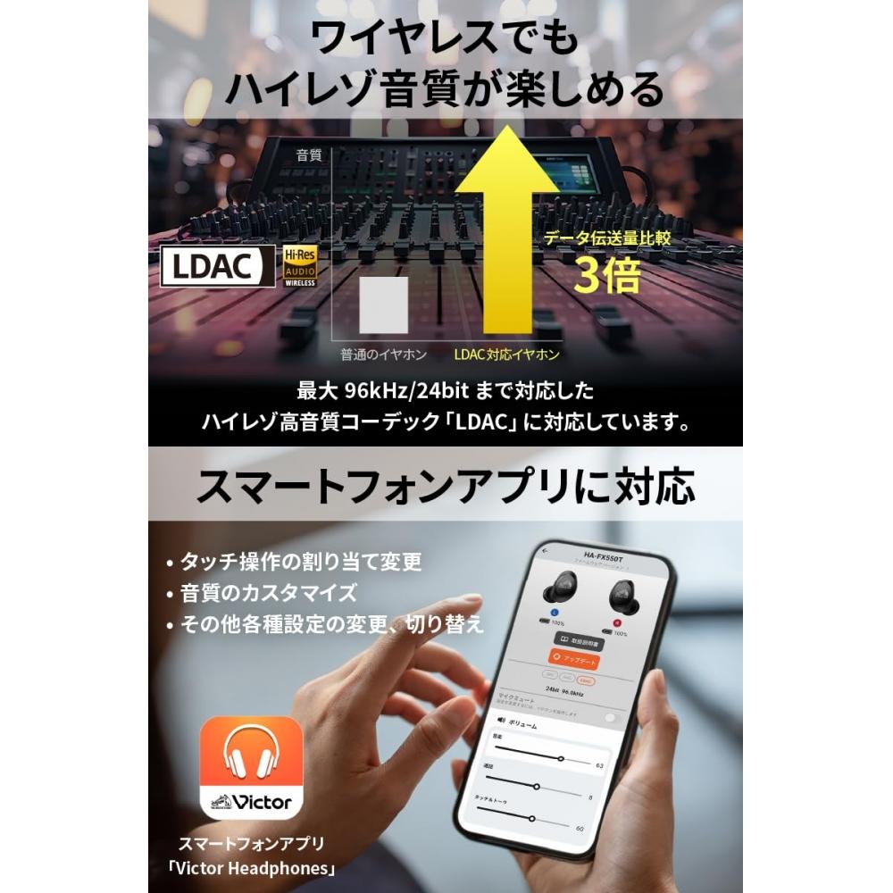 Беспроводные наушники JVC Kenwood Victor HA-FX550T-B Bluetooth Ver.5.3 с шумоподавлением, высокое разрешение, LDAC, совместимые с микрофоном, внешний звуковой колпачок