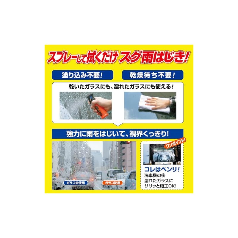 SOFT99 glaco Mist Водоотталкивающее покрытие Glaco для автомобильных стекол 04950