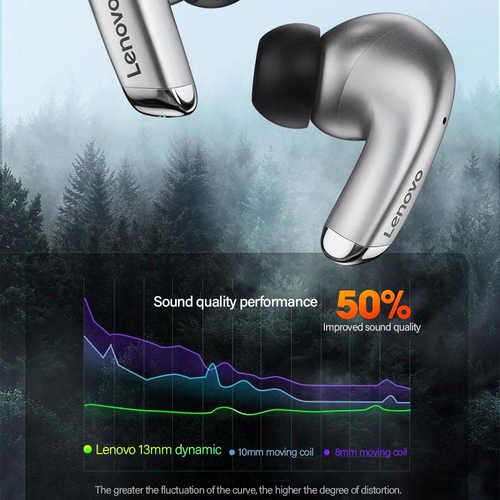 Lenovo LP5 Мини Bluetooth наушники 9D стерео водонепроницаемые беспроводные наушники для iPhone 13 Xiaomi Bluetooth наушники с микрофоном