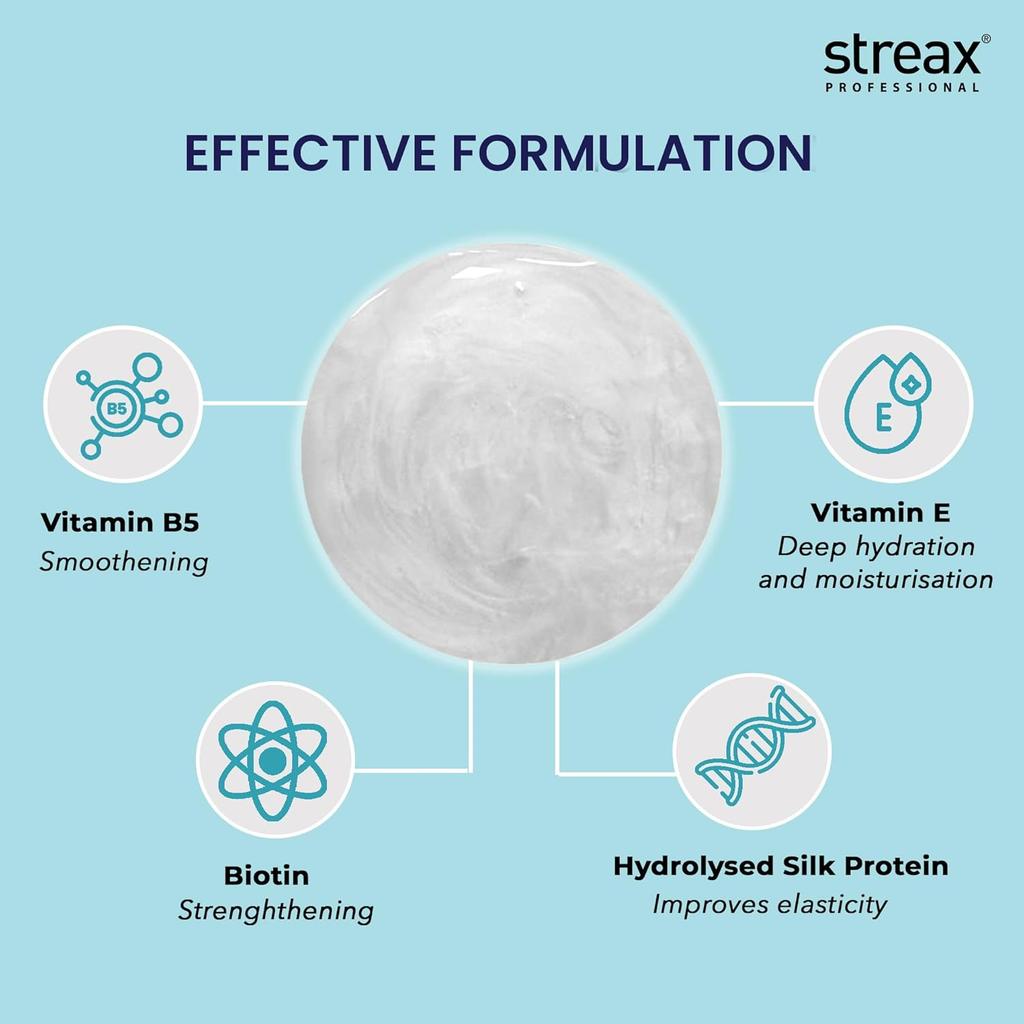 Streax Professional Vitariche Care Smooth Shine Shampoo For Women 300ml Nourishing Hair Frizz Control