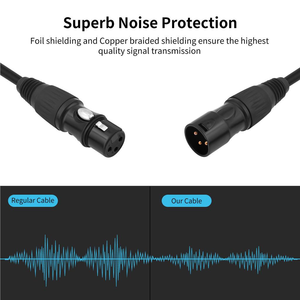 2 комплекта кабелей XLR 10 футов профессиональный аудиокабель XLR папа-мама плетение защитных сеток