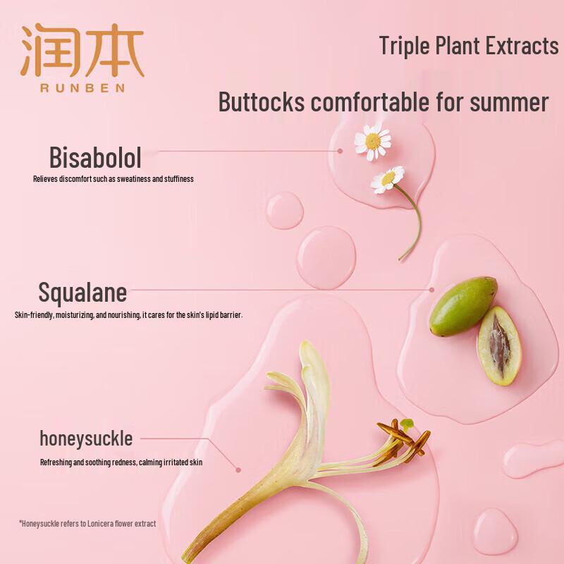 RUNBEN Baby Peach Leaf Liquid Talcum Lotion