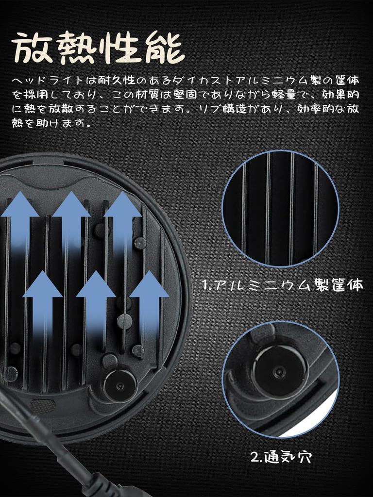 Northyun Motorcycle Headlight, 5.75 Inches, Hi/Lo Switching, /24V, Universal Use, Compatible with Harley Davidson