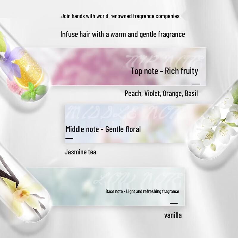 Schwarzkopf Cashmere & Gloss Hair Care Set