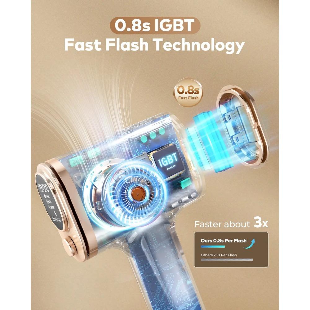 Лазерный эпилятор для удаления волос с быстрой вспышкой 0,8 с, безболезненное устройство для удаления волос в домашних условиях для женщин и мужчин, лечение всего тела