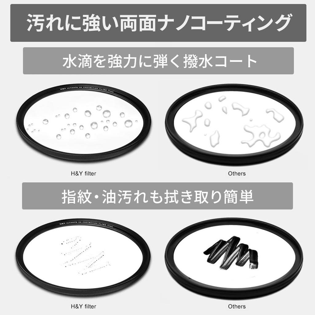 NK82 82mm Magnetic ND Filter Set with and ND1000 Thin and H&Y ND8, ND64, Filters, Frame, Anti-Static, Anti-Stain, Water-Repellent, Scratch-Resistant