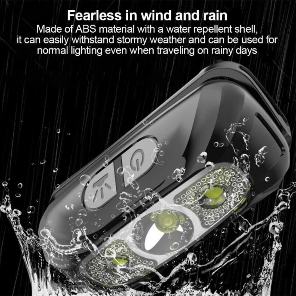 Светодиодный сенсорный налобный фонарь, новый USB-аккумулятор, мощный световой волнистый индукционный водонепроницаемый рыболовный налобный фонарь со встроенной литиевой батареей