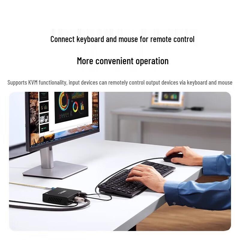UGREEN AT302-45655 HDMI Fiber Optic Transceiver