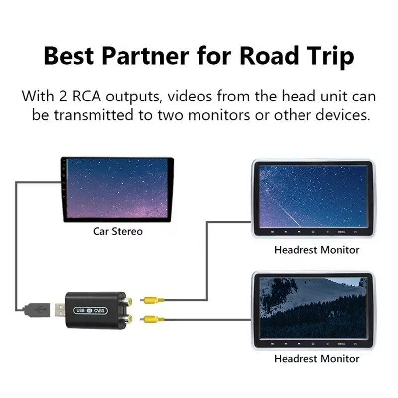 USB To CVBS USB Interface Video Output Interior Rear Seat Headrest USB Car Display Converter