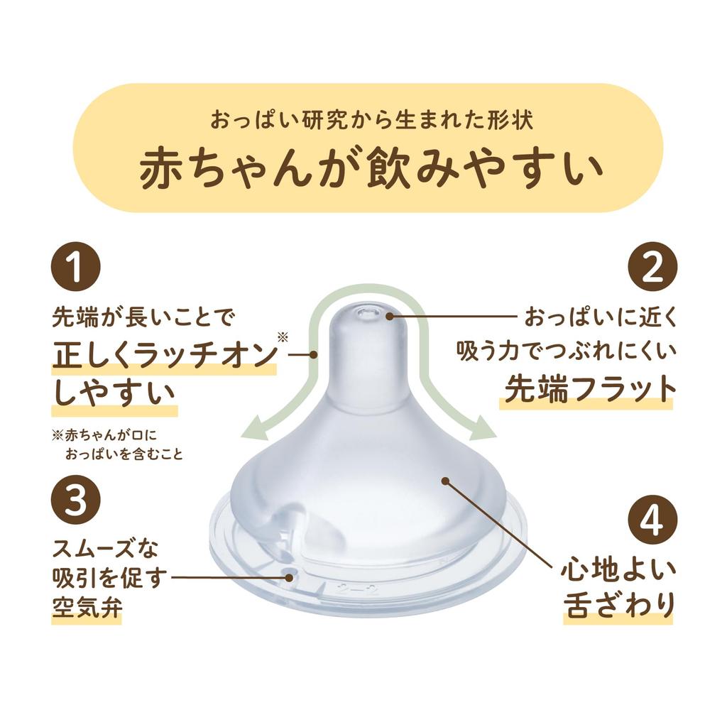 Детская бутылочка ChuChu Multi-Fit с широким горлышком из термостойкого стекла, 240 мл, с соской, сделано в Японии, для новорожденных и периода отлучения от груди, все возрасты