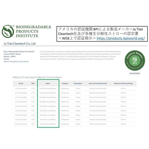 Биоразлагаемые соломинки из сахарного тростника, длиной 210 мм, диаметром 6 мм, в индивидуальной бумажной упаковке, упаковка 200 штук