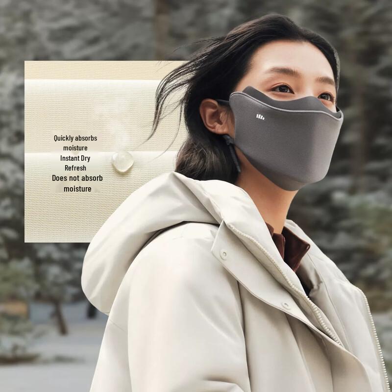 Beneunder Wind-Resistant Thermal Winter Mask