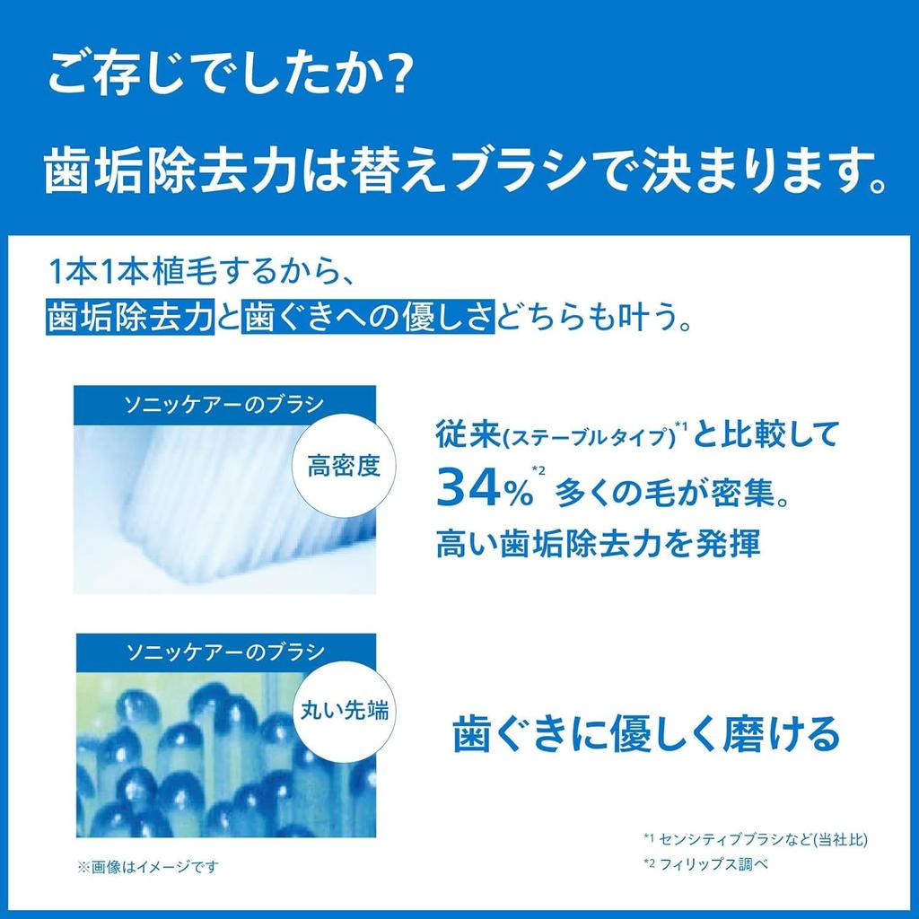 Philips Replacement Brush Sonicare Clean Plus Regular Genuine White (5 Pieces) HX9025/67