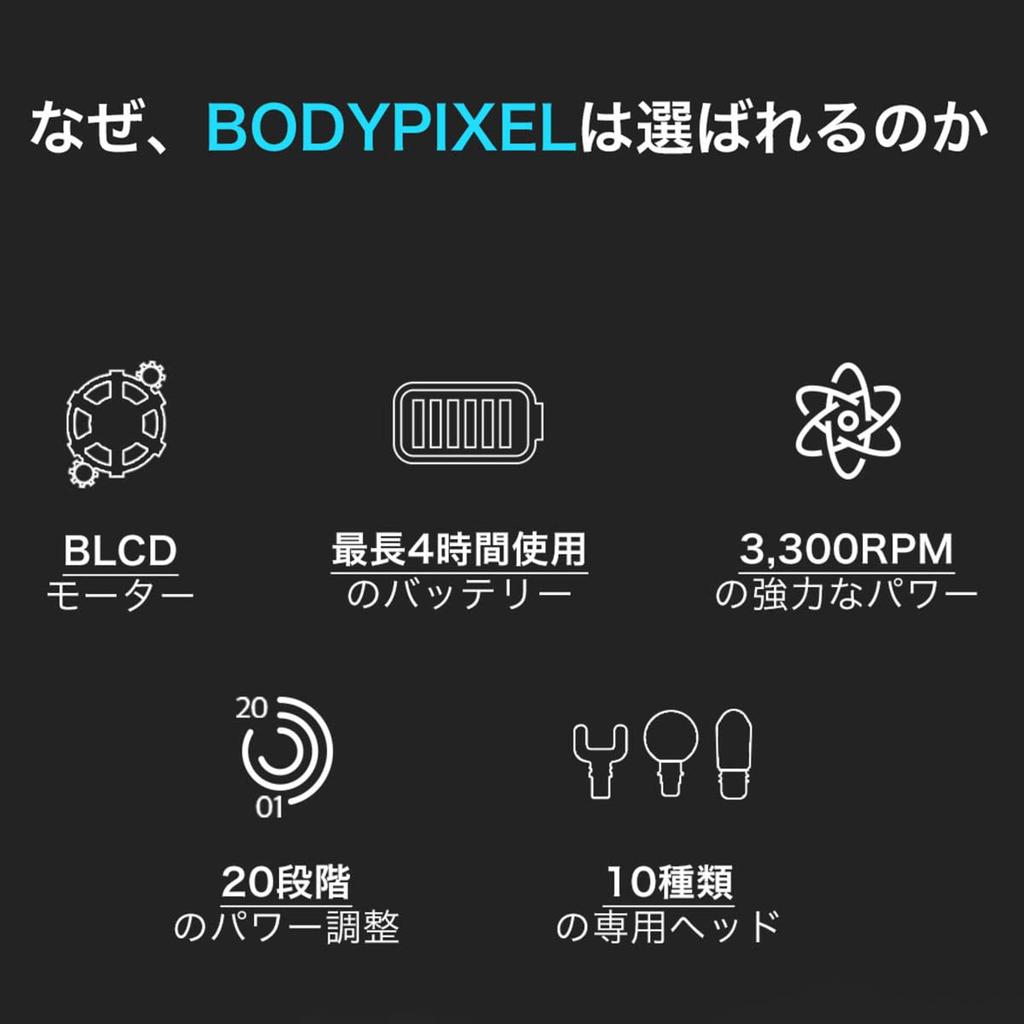 BODYPIXEL Muscle Gun PRO WHITE стандартный набор
