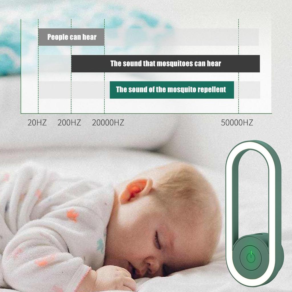 Electric Mosquito Lamp Plug In Ultrasonic Pest Repellent with LED Night Light Wall Mosquito Killer