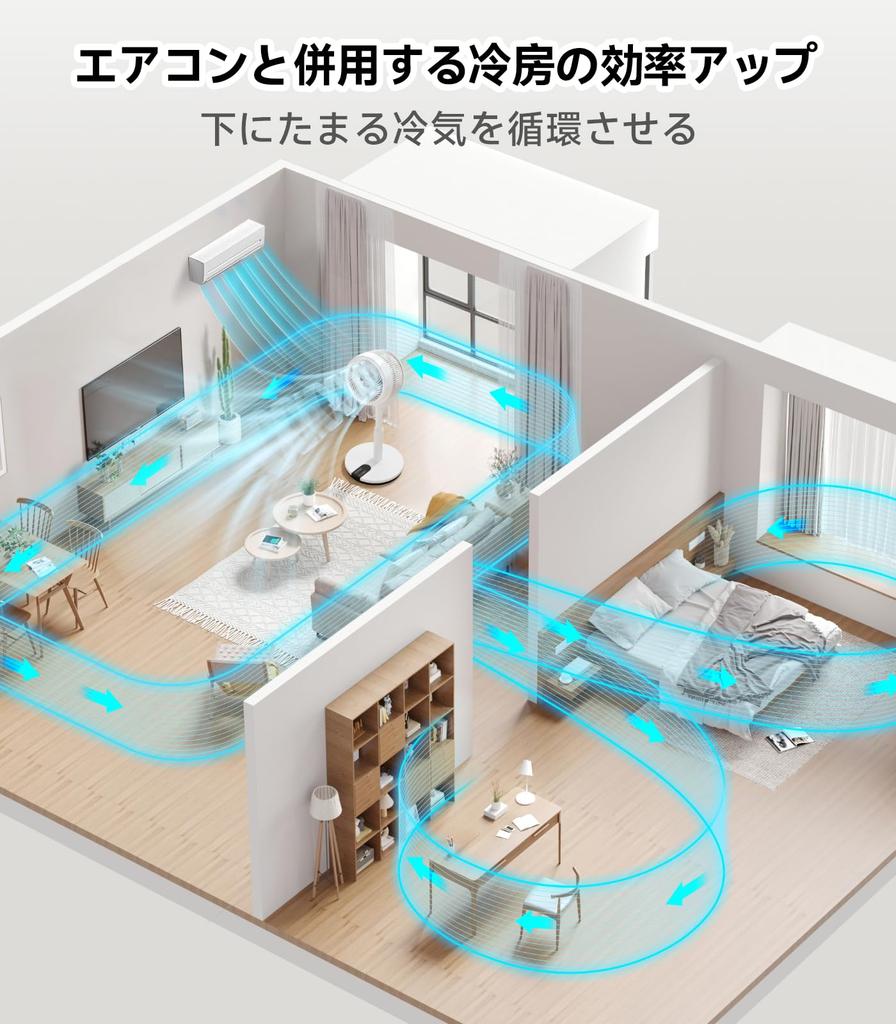 Энергосберегающий 360-градусный автоматический левый и живой татами циркуляция Senpuuki Пульт дистанционного управления 3 уровня высоты объема воздуха Мощный воздух 5 дюймов