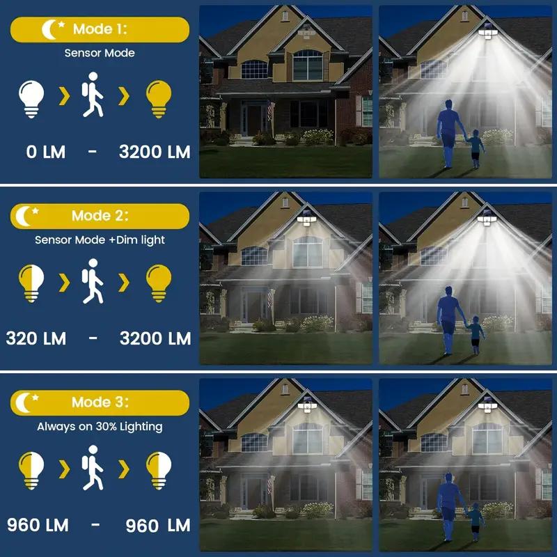 Solar Lights Outdoor 346 LED Motion Sensor Wall light , 360° Wide Angle Waterproof Security LED Flood Light for Porch Garden