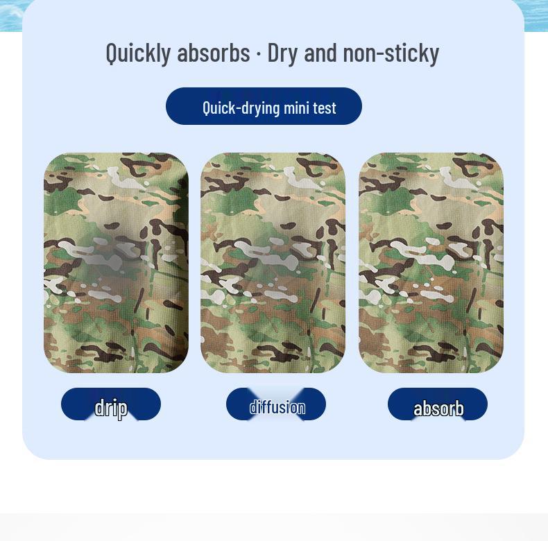 Men's Quick-Dry Summer Workwear Set: Breathable, Sun-Protective Suit for Outdoor Construction and Workshop Tasks